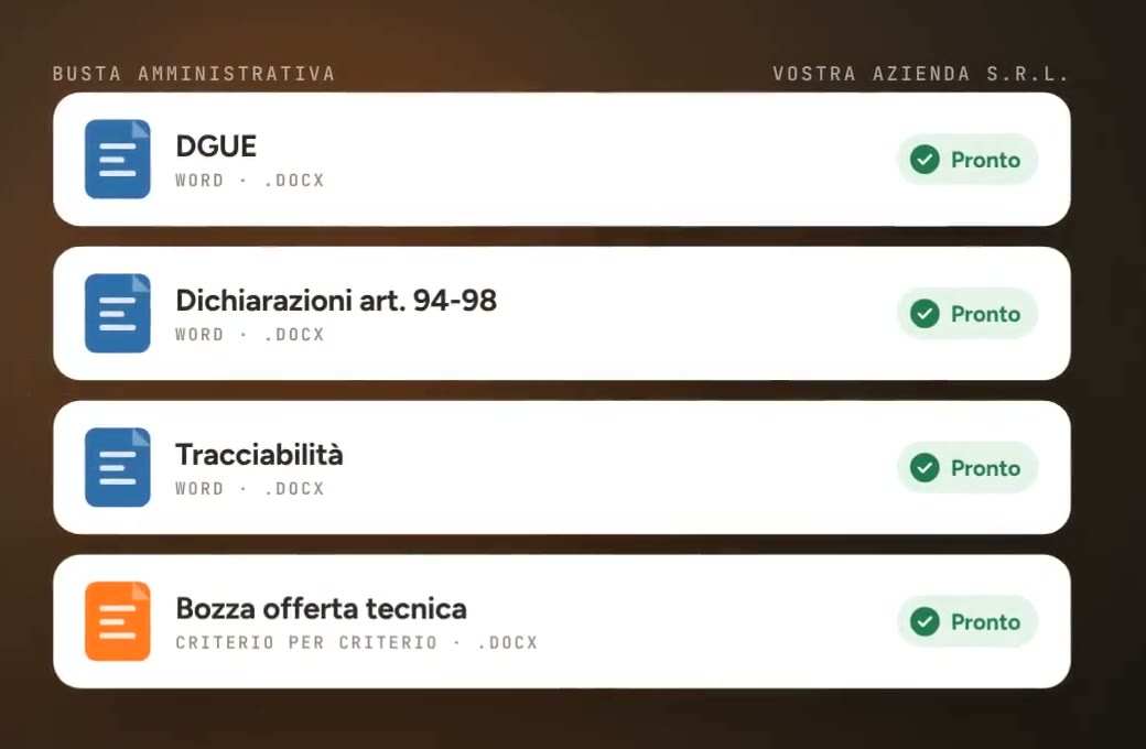 La busta amministrativa: DGUE, dichiarazioni, tracciabilità e bozza dell’offerta tecnica, tutti pronti.
