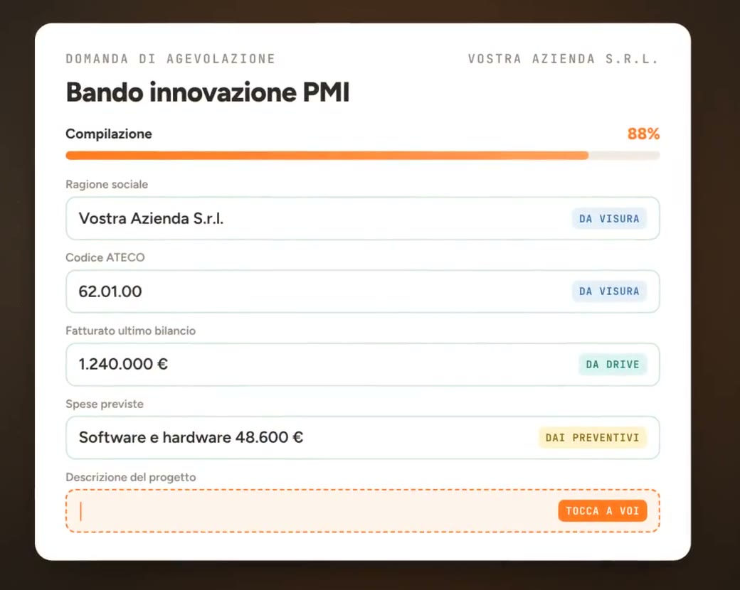 Una domanda di agevolazione che si compila da visura, Drive e preventivi; resta da scrivere solo la descrizione del progetto.