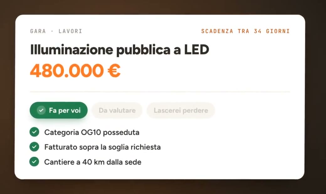 Una gara giudicata "Fa per voi", con i motivi: categoria posseduta, fatturato sopra la soglia, cantiere vicino alla sede.